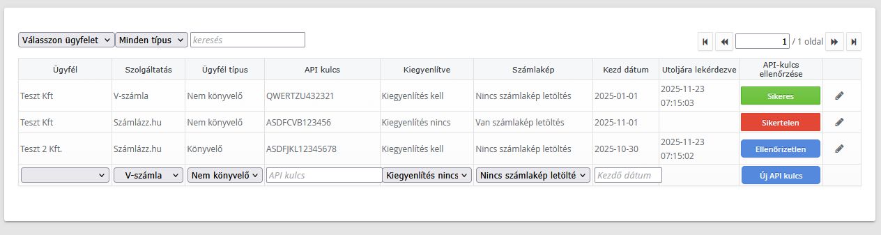 EDiTh Számlázó API kulcsok